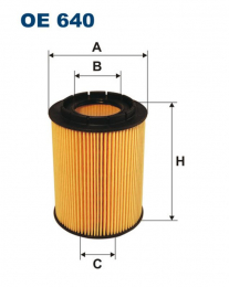 desription