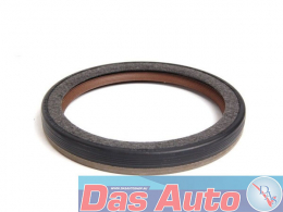 desription