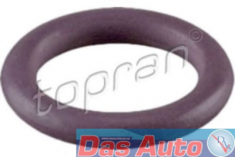 desription