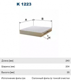 desription