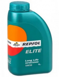 desription